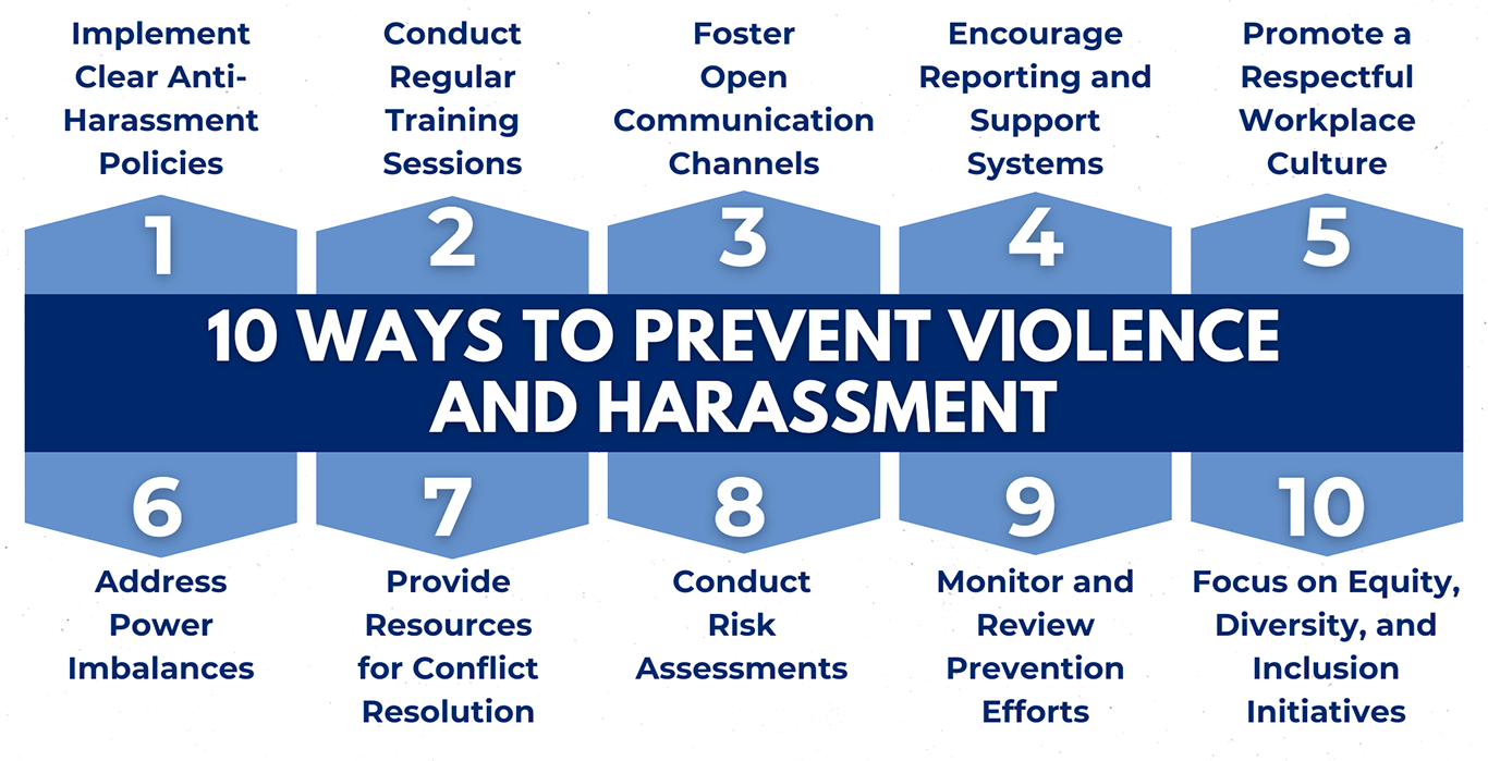 Harassment prevention banner